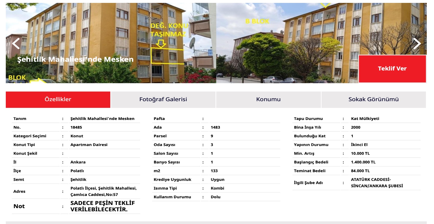 POLATLI’DA 1.400.000 TL BAŞLANGIÇ BEDELLİ EV SATILIĞA ÇIKTI