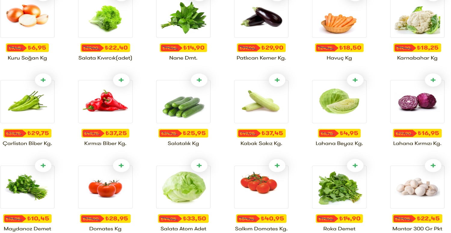 Şok marketler tüm meyve sebzelerde yüzde 25 indirim başlattı! 21 Ocak son tarih