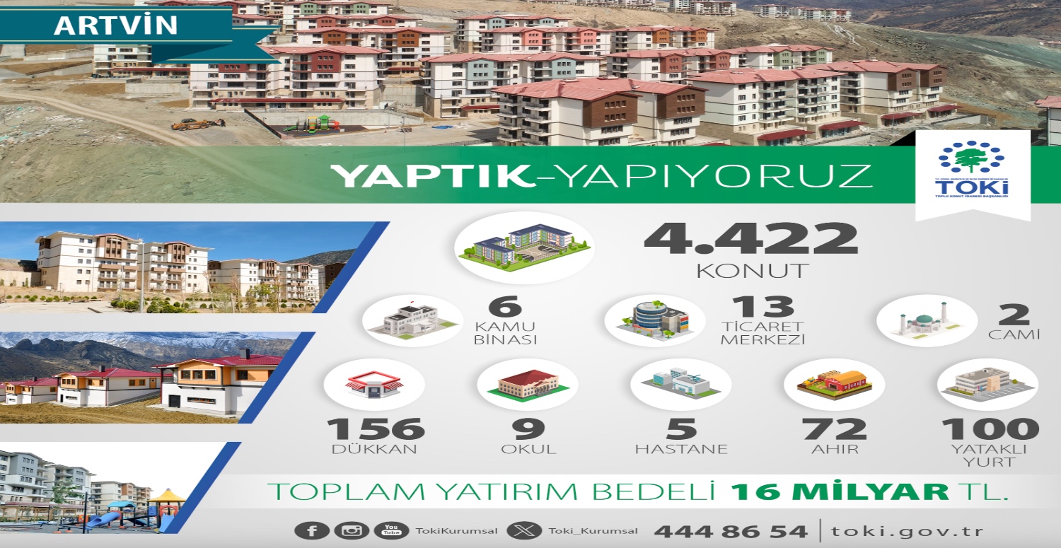 TOKİ’den dev fırsat duyuruldu! 4422 konut projesi ev sahibi olmak isteyenleri bekliyor