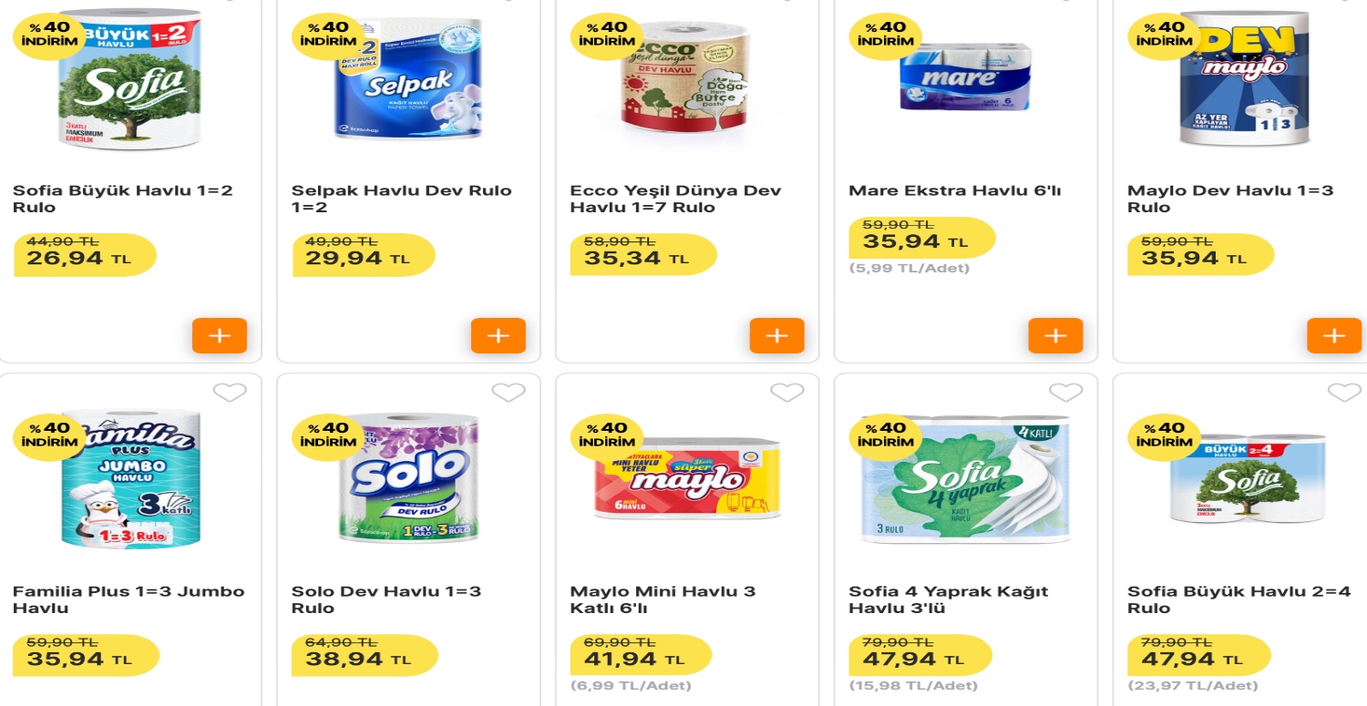 Havlular yüzde 40 indirimli 28 Şubat’a kadar satışta! Kapış kapış kağıt havlu satışı yapılıyor