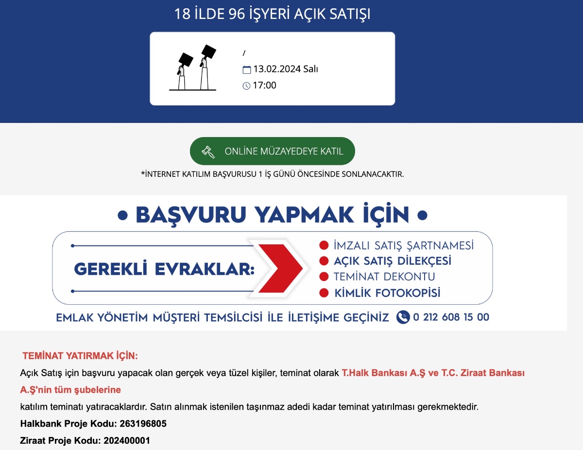 İş yeri sahibi olmak istiyorsanız TOKİ tarafından duyurulan bu fırsatı kesinlikle kaçırmayın! Yarın açık arttırma başlıyor