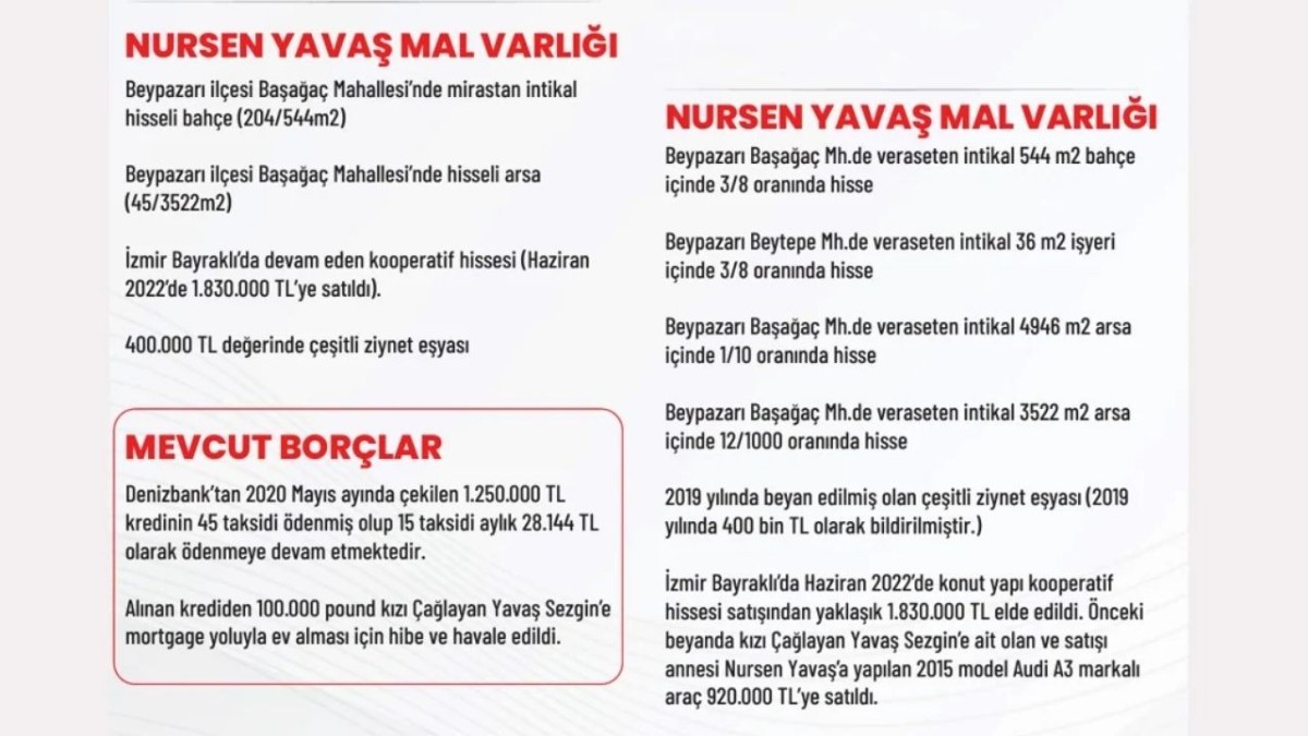 nursen yavaş mal varlık