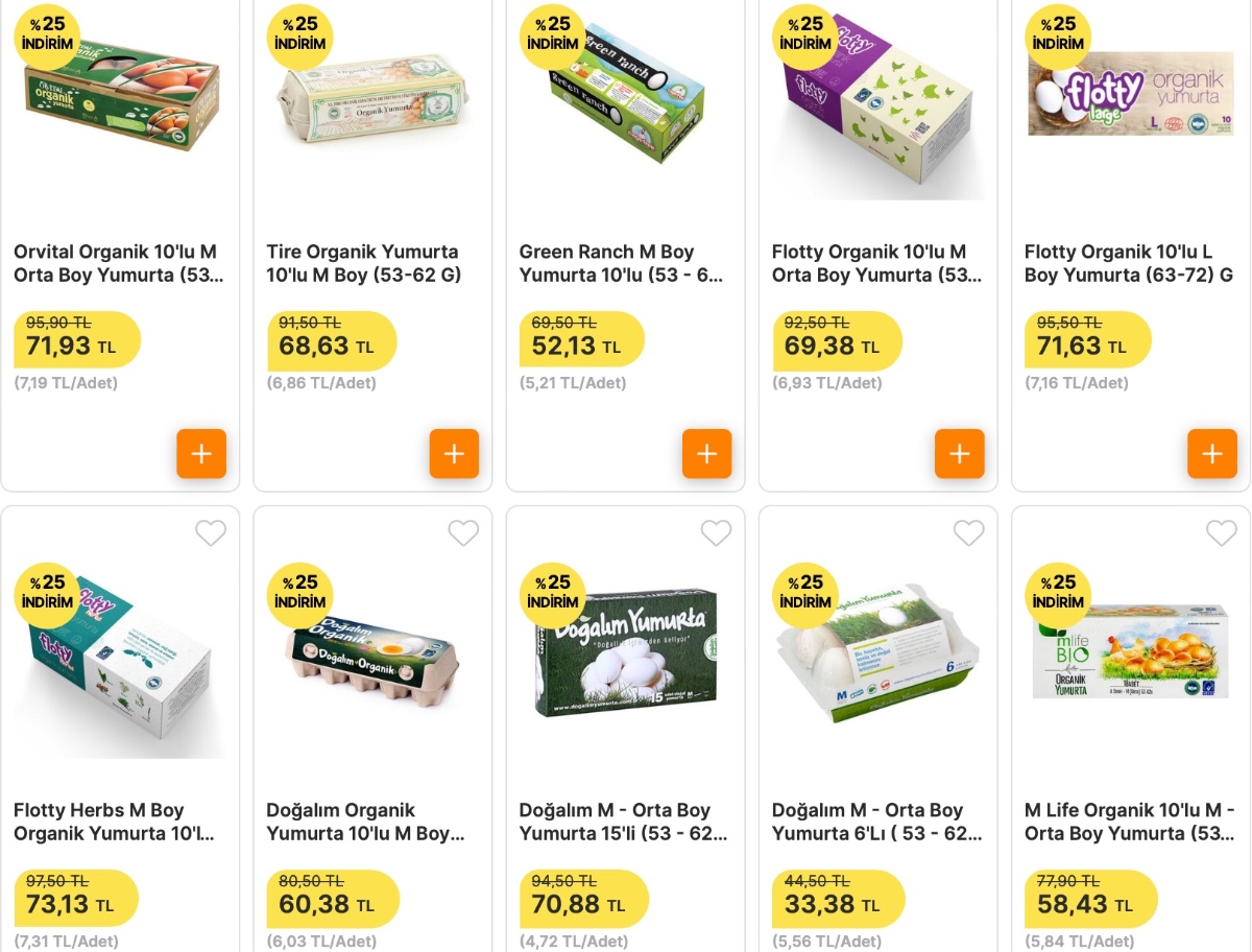 Organik ve gezen yumurtalarda indirim bekleyenler koştur koştur o markete gidiyor! Yüzde 25 indirim başladı