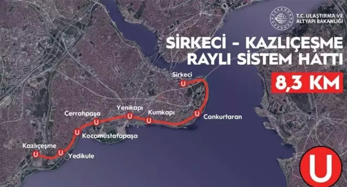 sirkeci kazlıçeşme