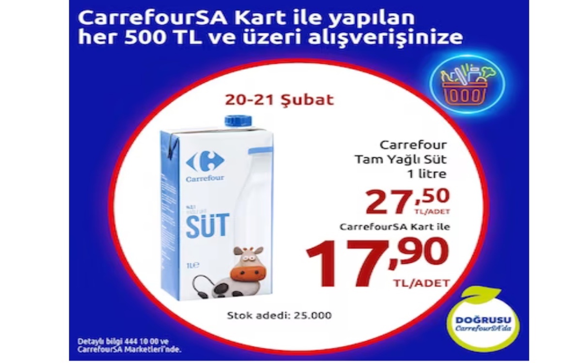Uygun fiyata süt almak isteyenler marketin kapısına dayandı! Tanesi 15 TL’ye kadar düştü