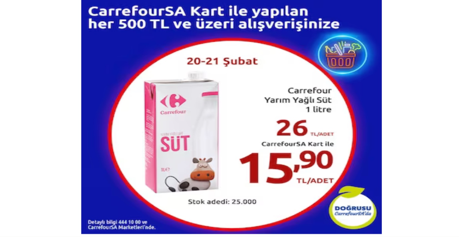 Uygun fiyata süt almak isteyenler marketin kapısına dayandı! Tanesi 15 TL’ye kadar düştü