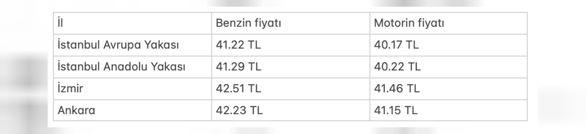 benzin fiyatı