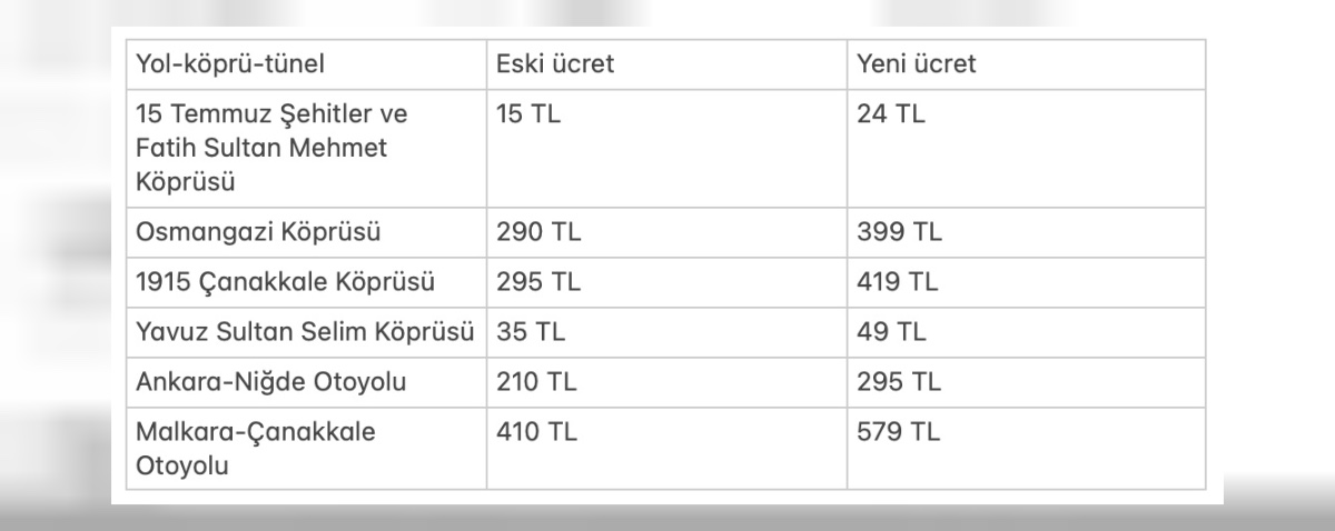 köprü ve otoyol zammı