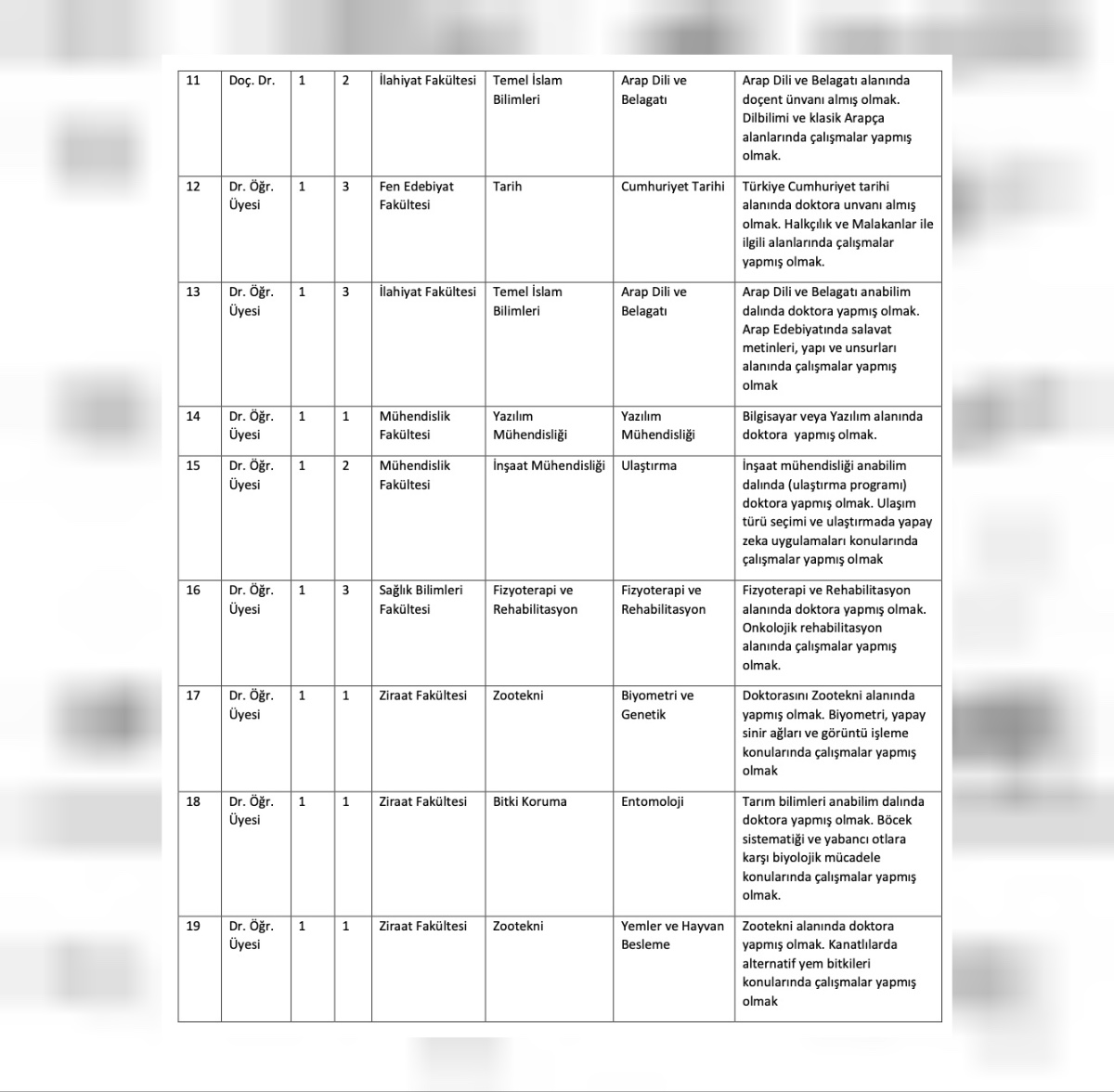 ığdır üniversitesi