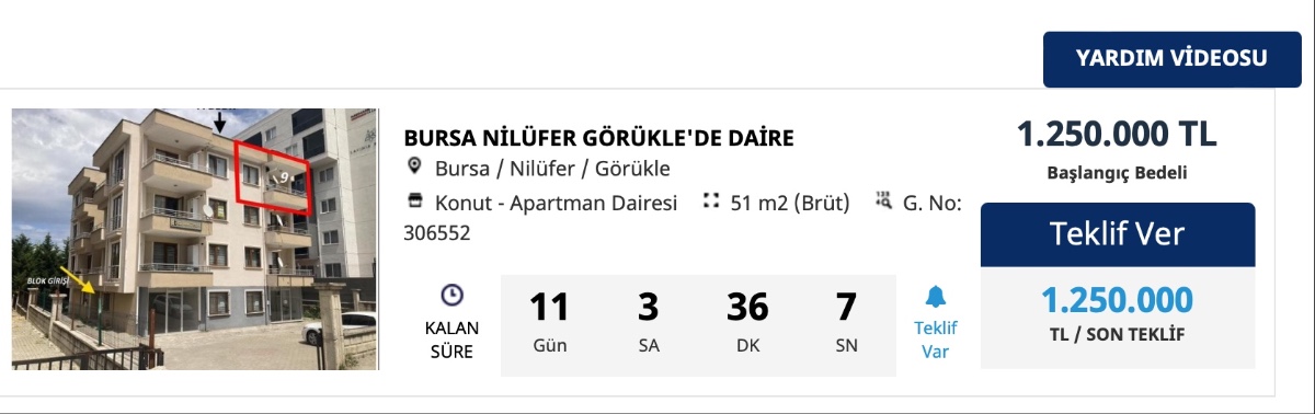 iş bankası gayrimenkul