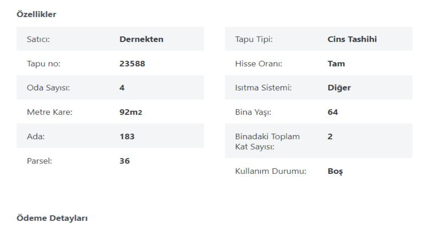 Kızılay'dan Alaşehir Sakarya Mahallesi'nde Bahçeli Kargir Ev