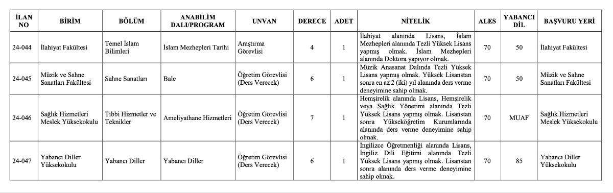 mersin üniversitesi