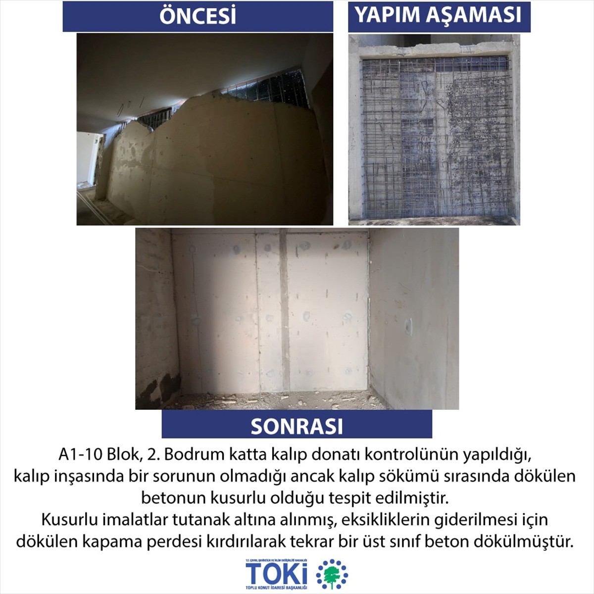 TOKİ, bazı basın yayın organlarında yer alan ve sosyal medya hesaplarından paylaşılan "Hatay TOKİ...