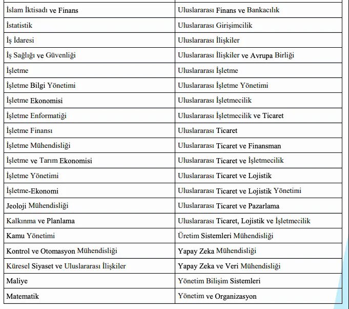 Halkbank, 54 İlde 350 Servis Görevlisi Alımı Yapacak! İşte Başvuru Şartları ve Detaylar