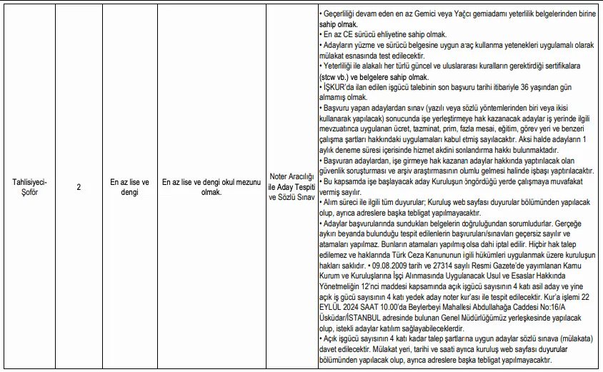 Kıyı Emniyeti Genel Müdürlüğü'nden KPSS'li ve KPSS'siz En Az 50 Bin TL Maaşlı Personel Alım İlanı!