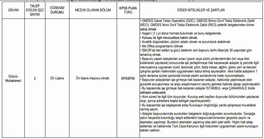 Kıyı Emniyeti Genel Müdürlüğü'nden KPSS'li ve KPSS'siz En Az 50 Bin TL Maaşlı Personel Alım İlanı!