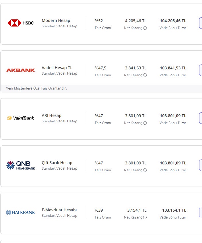 Ziraat ve VakıfBank'tan görülmemiş kampanya! Bir ay sonra 3 bin 881 TL hesaplarda