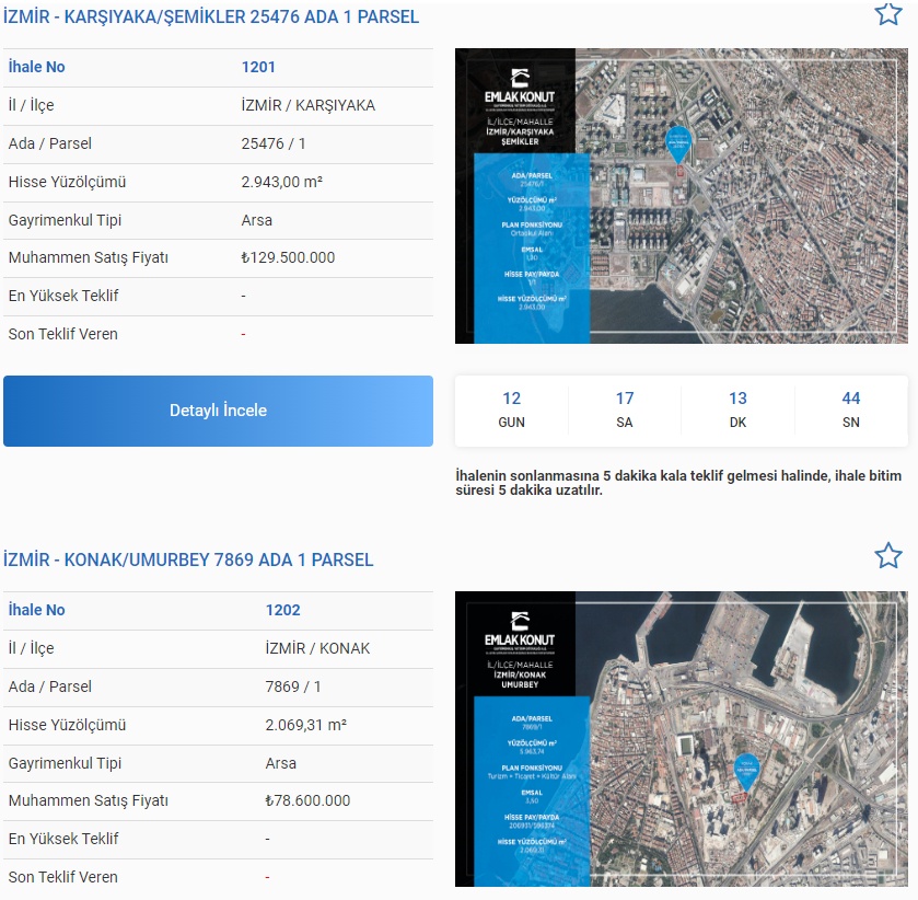 Emlak Konut'tan Yeni İhale Açıklaması: 1,49 Faizle Arsa Satışları Başladı