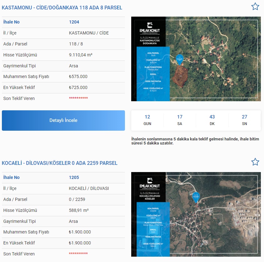 Emlak Konut'tan Yeni İhale Açıklaması: 1,49 Faizle Arsa Satışları Başladı