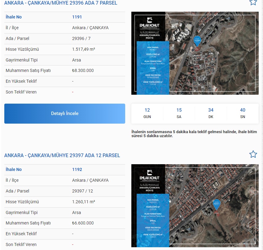 Emlak Konut'tan Yeni İhale Açıklaması: 1,49 Faizle Arsa Satışları Başladı