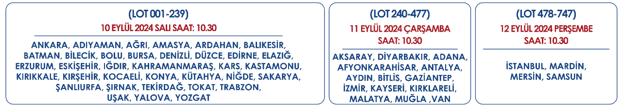 TOKİ'den ev sahibi olmak isteyene müjde! Tam 53 ilde yüzlerce sudan ucuza arsa satışları başlıyor