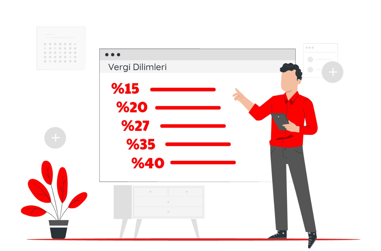 Çalışana müjde: İSO'dan Vergi Diliminde Değişikliği Talebi! 