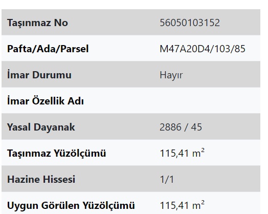 Dar Gelirliye 2.000 TL'ye Uygun Arsa Satışları Başladı!