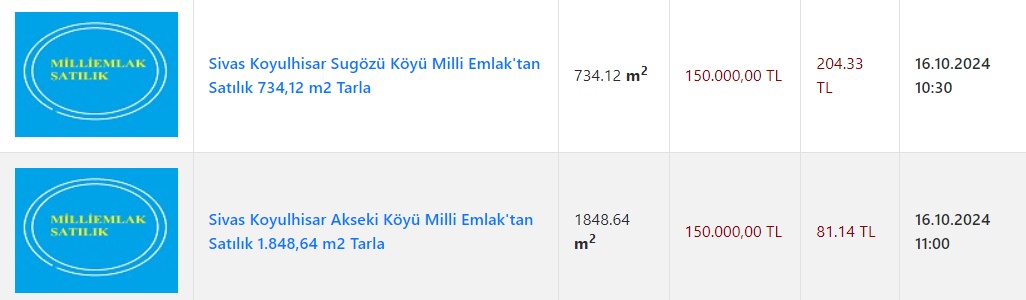 Milli Emlak'tan Sabah Müjdesi! Uygun Fiyata Arsa İhaleleri Başlıyor!