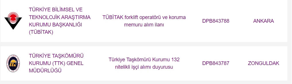 O kurumlarda personel alımı! 146 İşçi Alımı için Başvurular Başladı