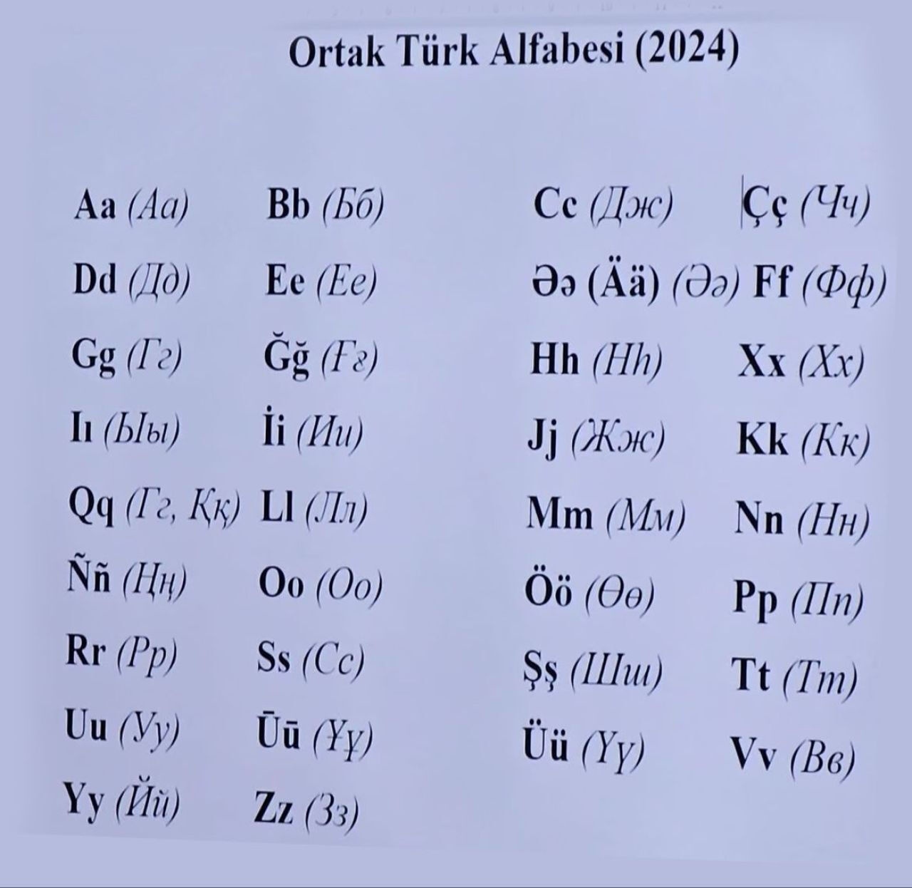 Ortak Türk Alfabesi Uzlaşısı Tamamlandı!