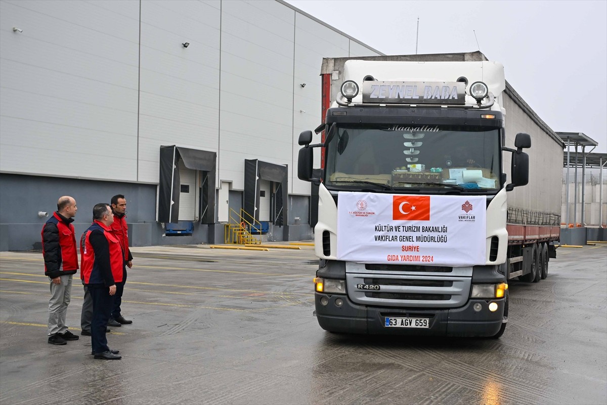 Kültür ve Turizm Bakanlığı Vakıflar Genel Müdürlüğü Hayır Hizmetleri Daire Başkanlığınca...