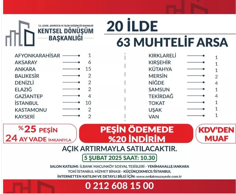 Çevre Bakanlığı'ndan 20 İl İçin Arsa Satışı İlanı