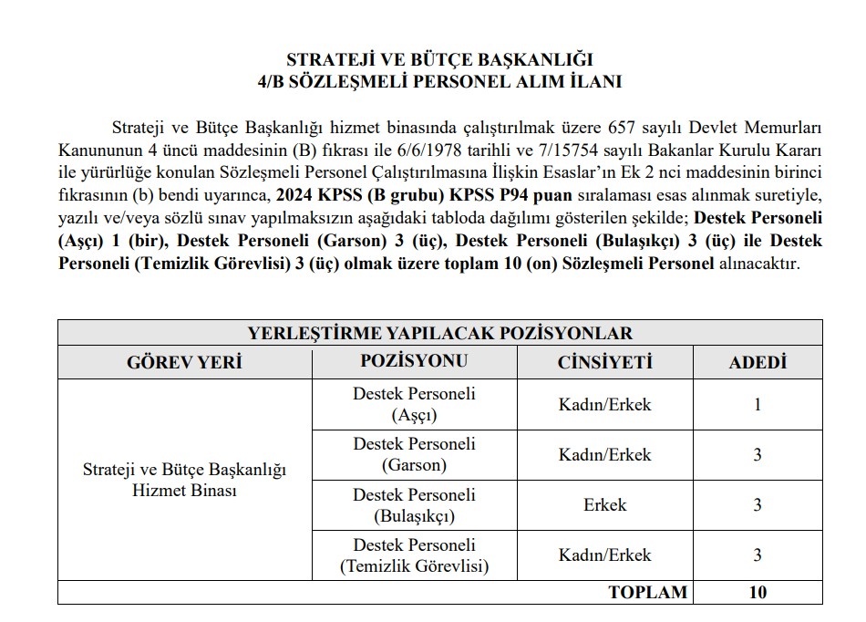 Devlet Kurumlarında Personel Alımı: KPSS ile 55-70 Puan Aralığı Yeterli