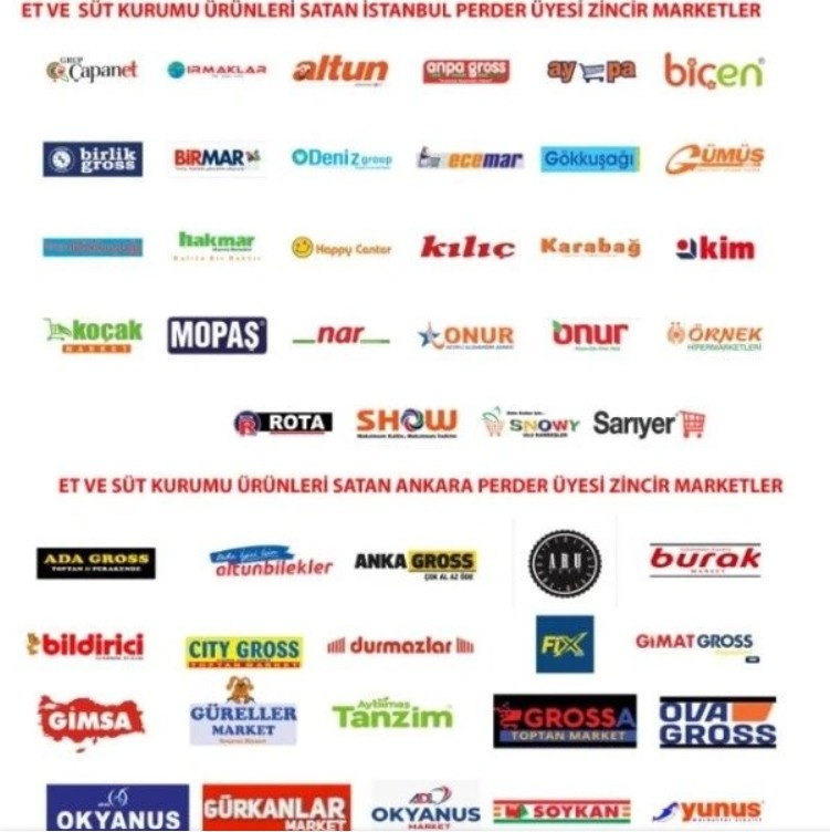 İstanbul'da Ramazan İçin Et Fiyatları Sabitlendi