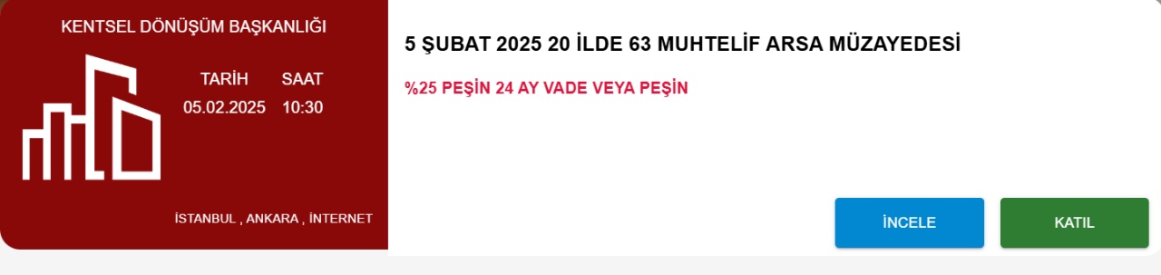 Kentsel Dönüşüm Başkanlığı'ndan 20 İlde 63 Arsa İçin Büyük Müzayede