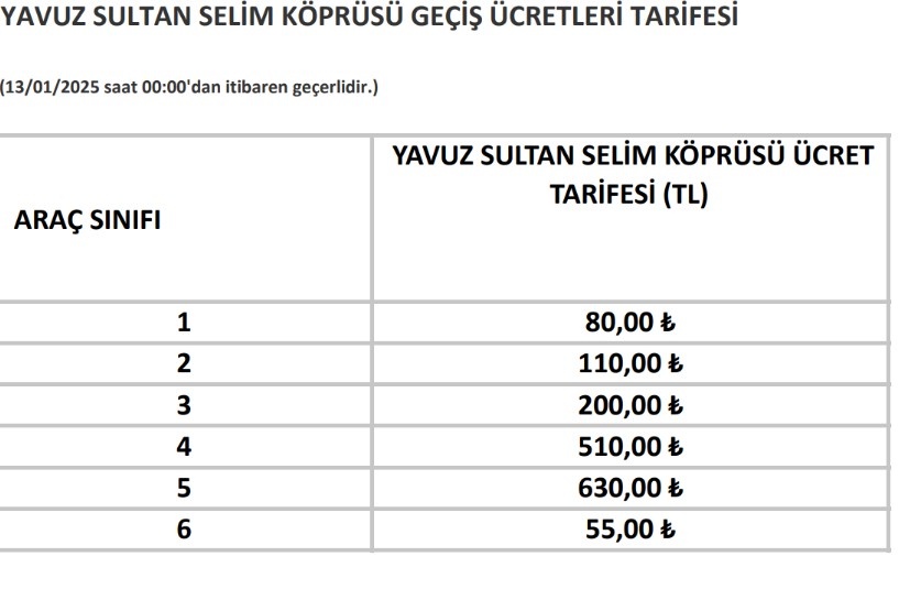 Köprü ve Otoyol Geçiş Ücretlerinde Yüzde 43 Zam