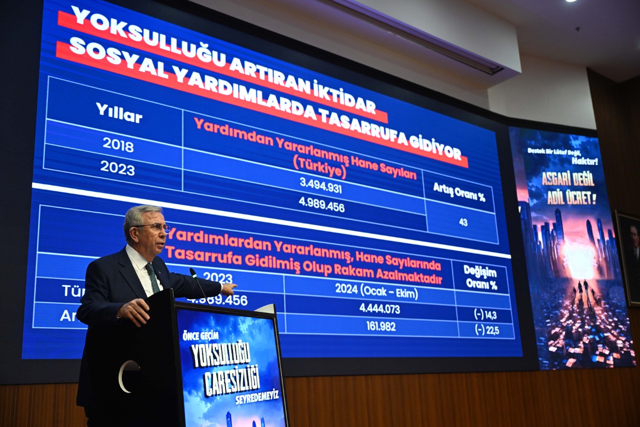 Ankara'da Asgari Ücret Destek Programı Başlatıldı