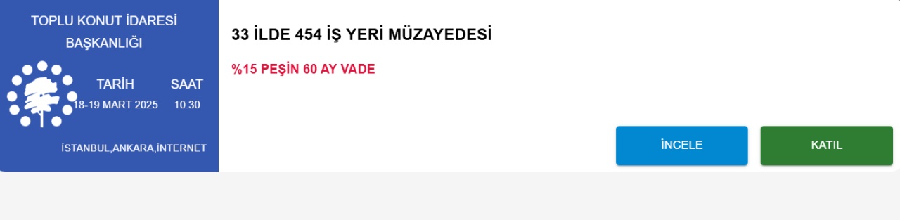 TOKİ, 33 İlde İşyeri Satışı İçin Müzayede Düzenliyor