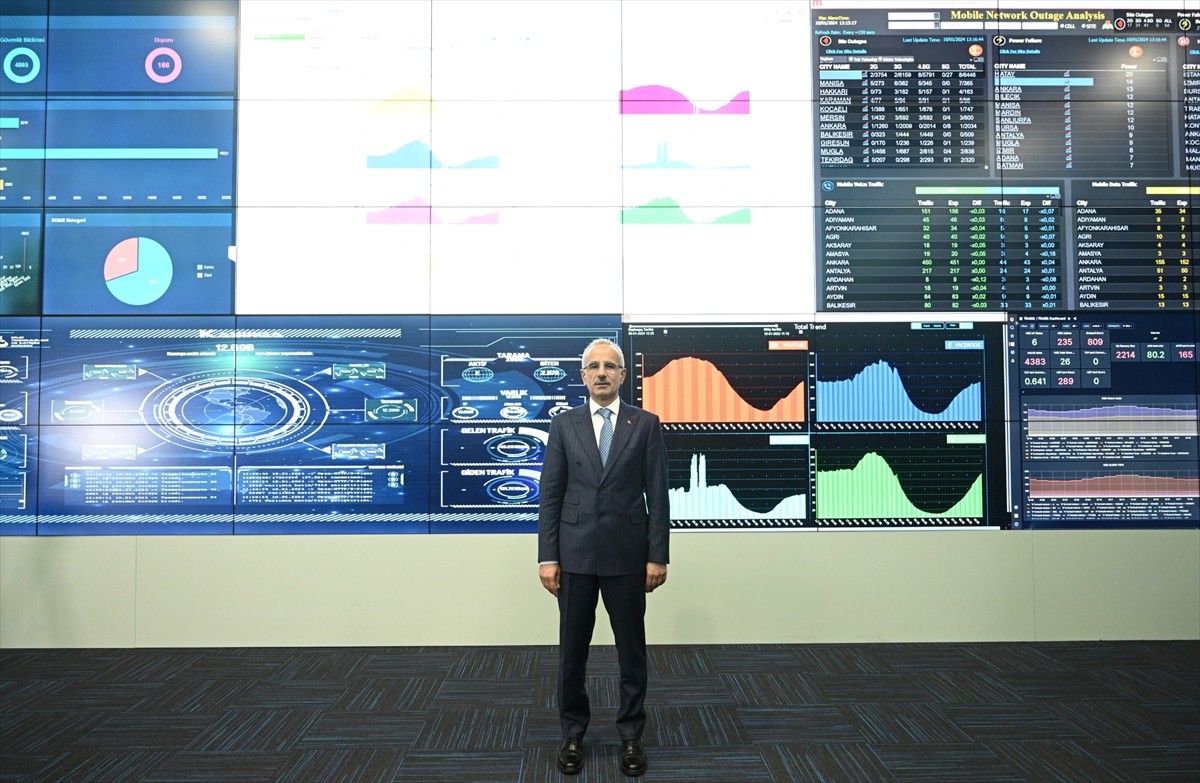 Ulaştırma ve Altyapı Bakanı Abdulkadir Uraloğlu, "We Are Social ve Meltwater" tarafından...