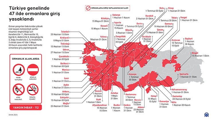 47 ilde büyük yasak başladı! Ekim ayına kadar yasaklı bölgeler listesi açıklandı