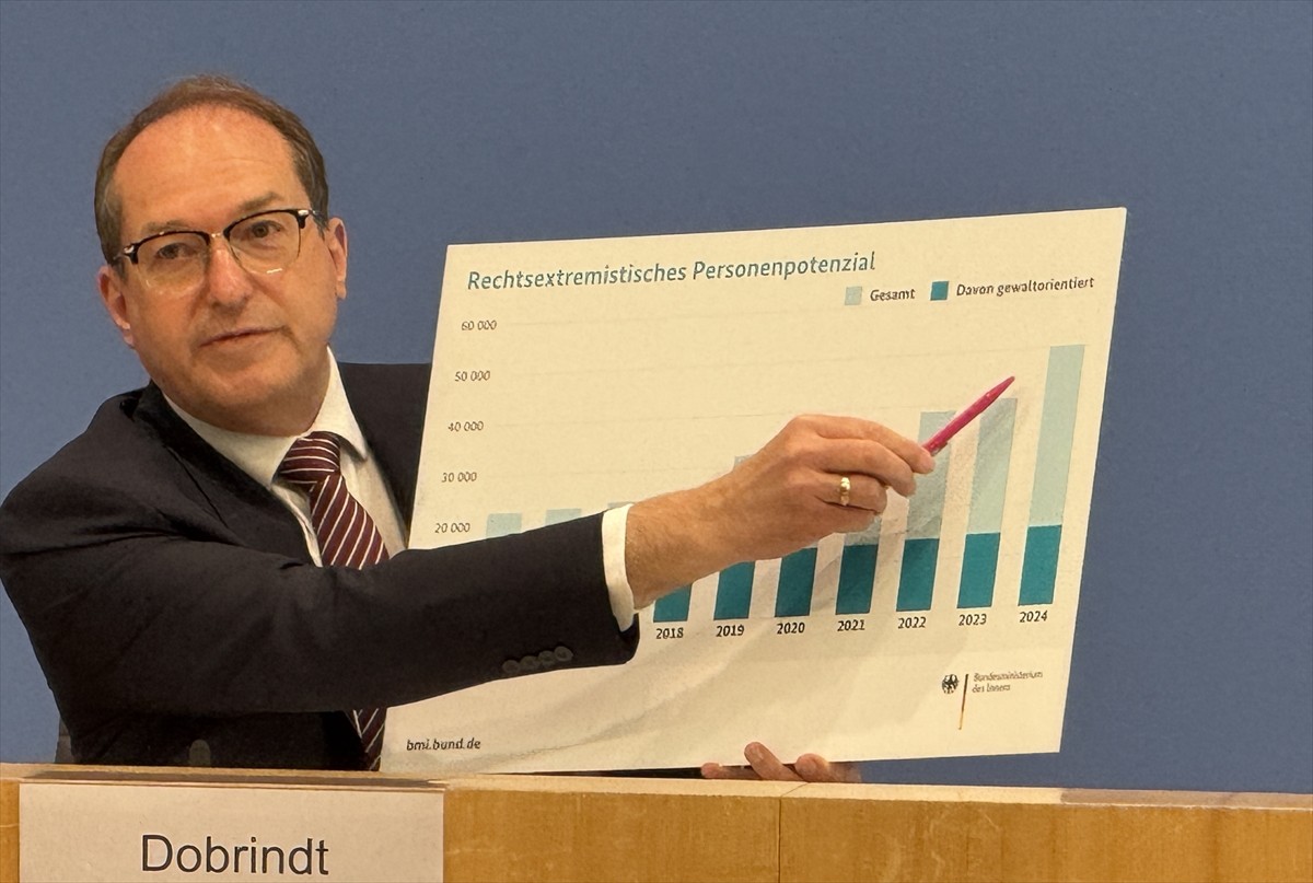 Almanya İçişleri Bakanı Alexander Dobrindt, başkent Berlin’de düzenlenlenen basın toplantısında...