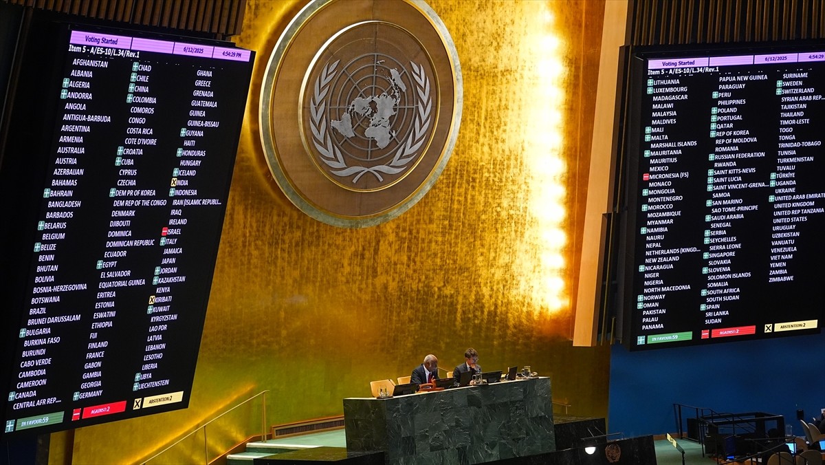 Birleşmiş Milletler (BM) Genel Kurulu, ABD'nin 4 Haziran’da Birleşmiş Milletler Güvenlik...