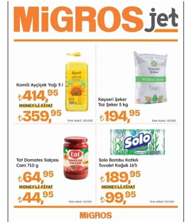 O market fiyatları resmen ezip geçti! 5 LT'si 350 TL'ye geriledi