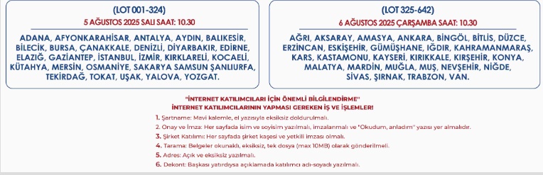 İstanbul, Ankara.... 56 ilde TOKİ muslukları açtı: 5-6 Ağustos'a dikkat