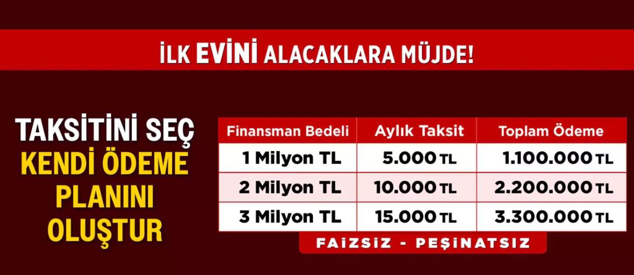 Faizsiz Finansman Modelleri ile 151 Günde Yeni Evinize Kavuşun