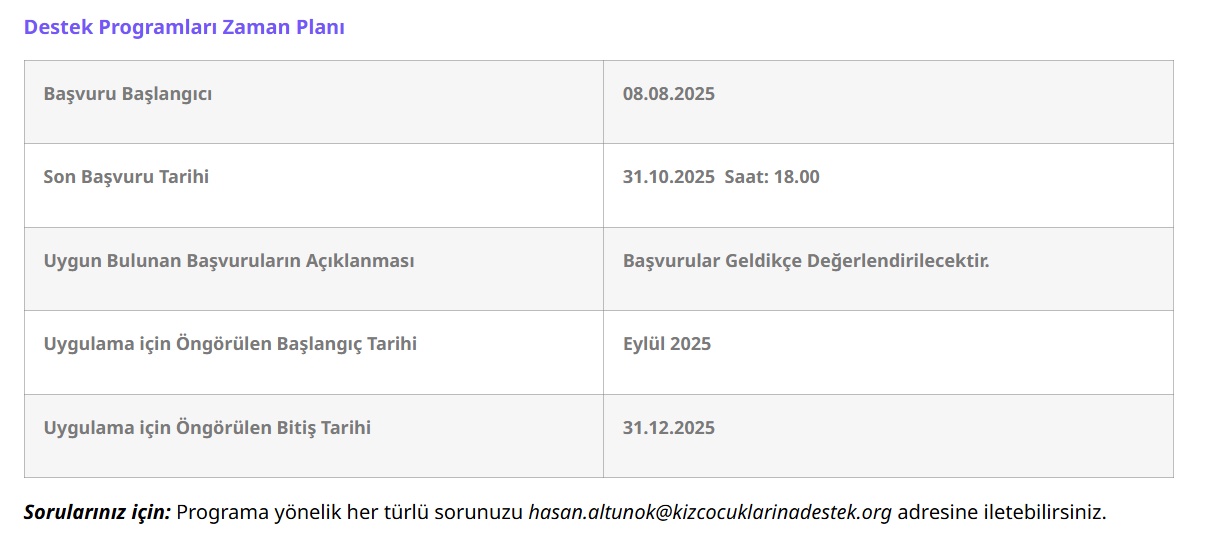 Kız çocuklarının geleceği için tarihi fırsat: 50 bin TL'ye kadar desteklenecek