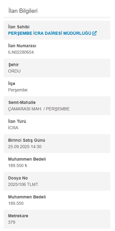 Ordu ve Osmaniye'de fındık bahçesi fiyatına arsa ve dükkan yatırımcıların radarında