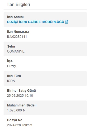 Ordu ve Osmaniye'de fındık bahçesi fiyatına arsa ve dükkan yatırımcıların radarında