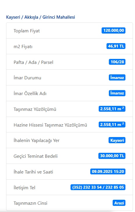Kayseri Milli Emlak İhaleleri: 9 Eylül 2025'te satışa çıkıyor