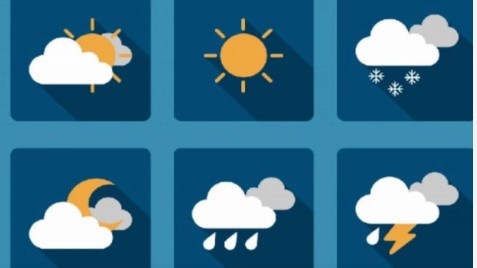 Pastırma Sıcakları Müjdesi! Meteoroloji Son Dakika Kodunu Verdi: O Tarihten İtibaren Günlerce Sürecek